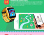 Kids GPS Watch - GPS Tracker Smartwatches For Children