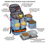 Mobile Dog Gear Drop Bottom Week Away® Backpack