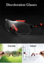 Cycling Photochromic Glasses