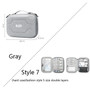 BUBM bag for power bank digital receiving accessories case for ipad cable organizer portable bag for USB