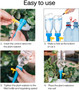 Automatic Water Irrigation Control System