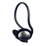 Wired Neckband Headphones