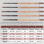 Tenkara Rod Combo Complete Kit 10/11/12/13ft 7:3 Action Fly Fishing Rod