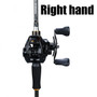 1.8M-2.4M Casting Fishing Rod Reel Combo