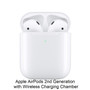 Apple AirPods 2nd Gen. /Airpods Pro Bluetooth Wireless Earphone for IOS iPhone iPad MacBook Android Smartphone