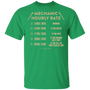 Mechanic T-Shirt - Mechanic Hourly Rate