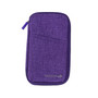 MultiFunction Travel Wallet