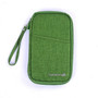 MultiFunction Travel Wallet