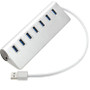 Home Office USB HUB