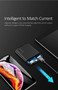 LED Display Mini Power Bank 10000mAh