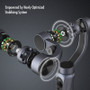 Ultimate Smartphone Gimbal Stabilizer