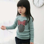 New Kids toddler girl long sleeve tops Toddler Clothes Girls