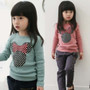 New Kids toddler girl long sleeve tops Toddler Clothes Girls