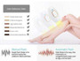 Glossy™ At-Home IPL Laser Hair Removal Handset