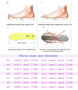 Elegant Wedding Heels Sexy Pumps Comfortable Non-slip Sandals