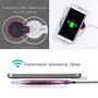 Fast Wireless Charger Charging Pad For iPhone & Samsung