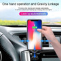 iPHone Qi Wireless Car Charger + Mount