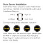 TPMS Car Tire Pressure Monitor System With 4 Sensors For iOS Android Mobile Phone APP Monitoring Alarm