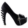 NEW Punk Skull Head Zip Peeptoe Heels