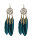 Casual Bohemia Hollow Feather Earring