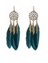 Casual Bohemia Hollow Feather Earring