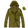 New Men's Quick Dry Skin Jackets Women Coats Ultra-Light Casual Windbreaker Waterproof Windproof