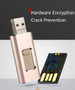 USB Flash Drive photo stick for iphone android phone TYPE C Micro SD 128GB 64GB 32G 256GB TF card usb memory stick 3.0 pendrive