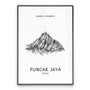 Puncak Jaya Seven Summits Poster