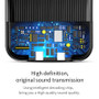 iPhone Lightning and Headphone Jack Adapter Case