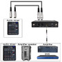 Freeboss M-2280  50M Distance 2 Channel Headset Mic System UHF Wireless Microphones