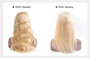 Beta (Body Wave Blonde w/Roots 1B/613 100% Remy Human Hair 13x4 LF Wig 150% Density 8"-22")