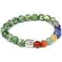 7 Chakra Bracelet 8 Mm Stone Beads For Reiki Crystal Healing