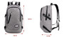 Multifunctional Travel / Laptop Backpack with USB