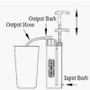 OUTAD Portable Camp Water Filter with Purify Pump and Storage Box For Outdoor Survival Hiking