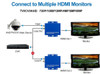 PolarisUSA Smart Converter BNC to HDMI, 4K