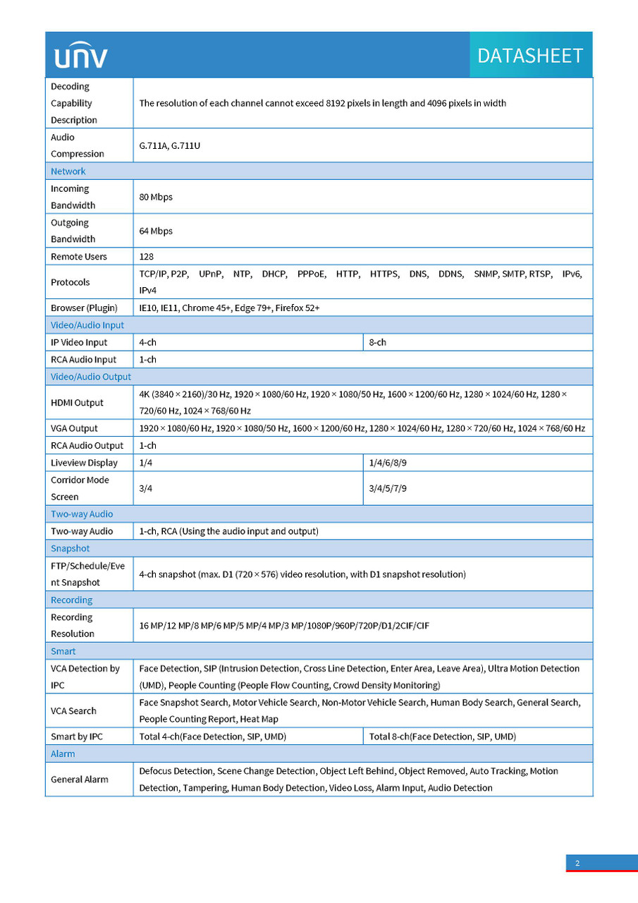 Uniview 4-CH 4K Network Video Recorder with Built-In PoE