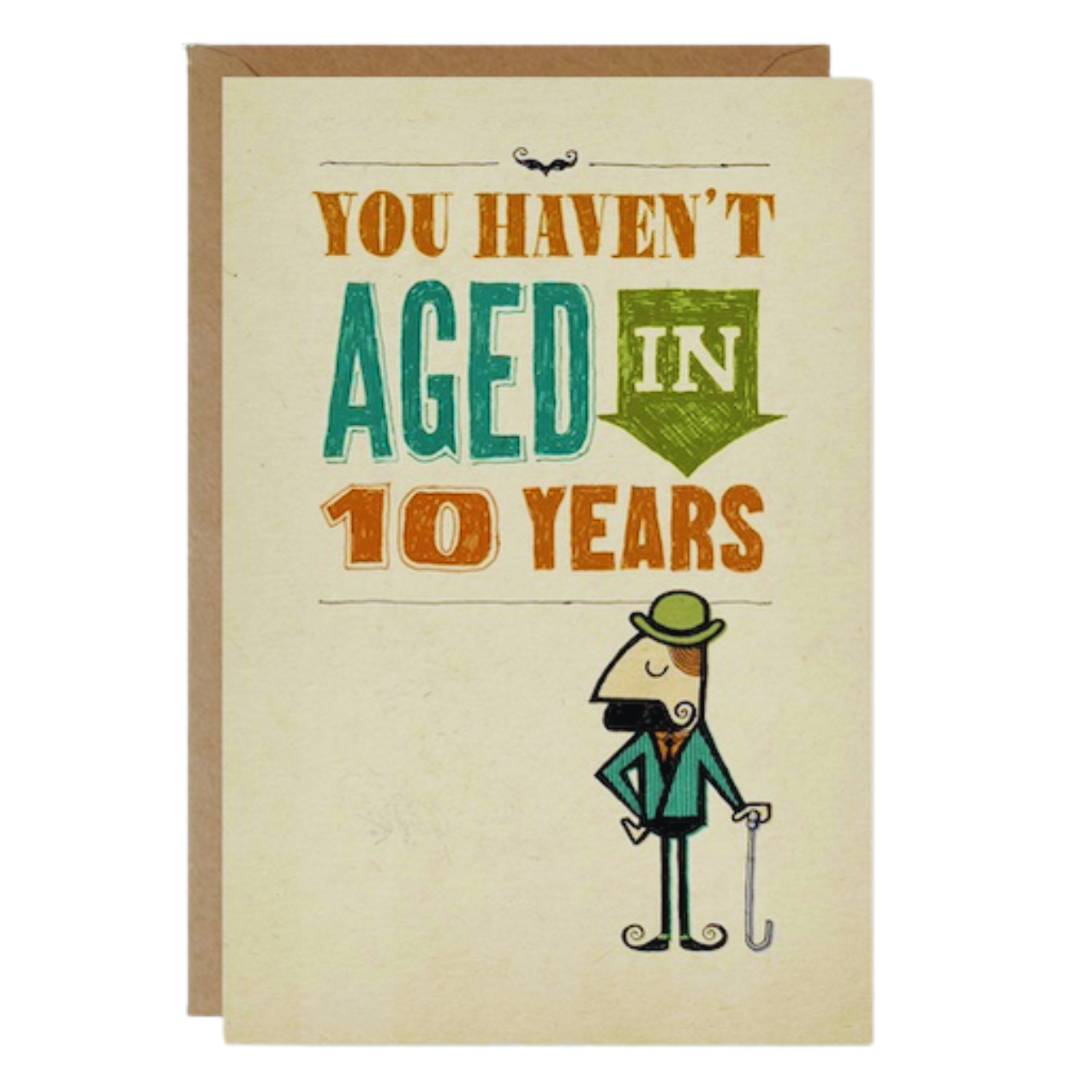 Birthday Card - Haven't Aged (B)