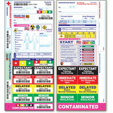 All Risk Triage Training Tags