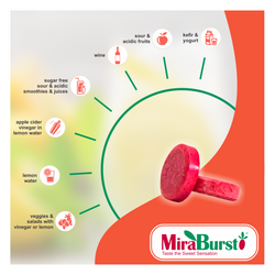 Reducing Sugar in Your Diet Using MiraBurst