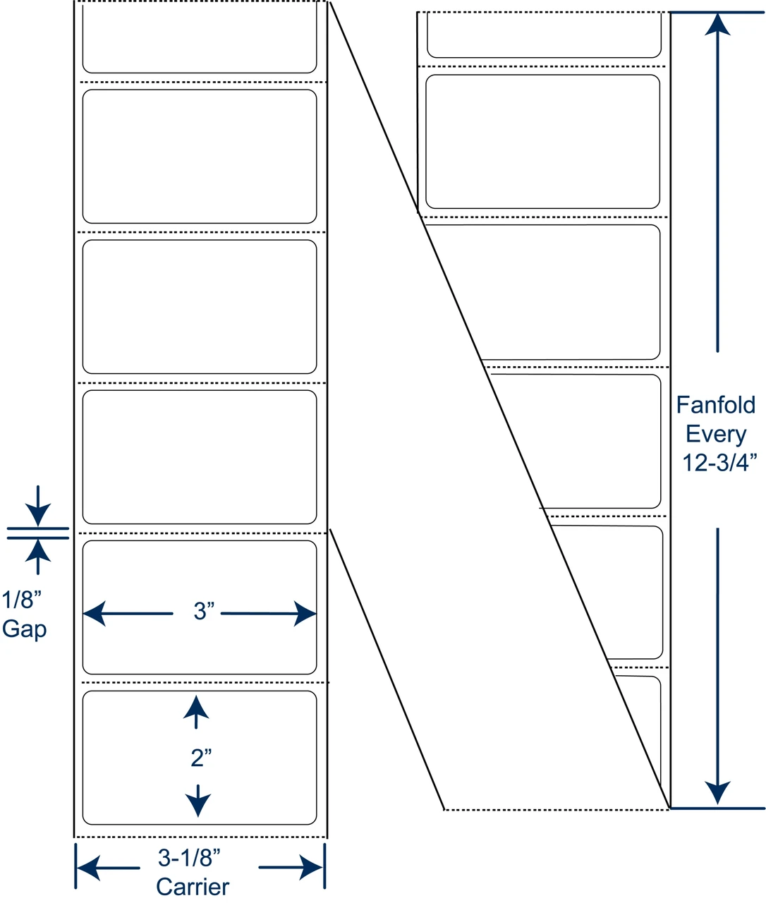 3" x 2" White Fanfold Thermal Transfer Labels – SKU 670487