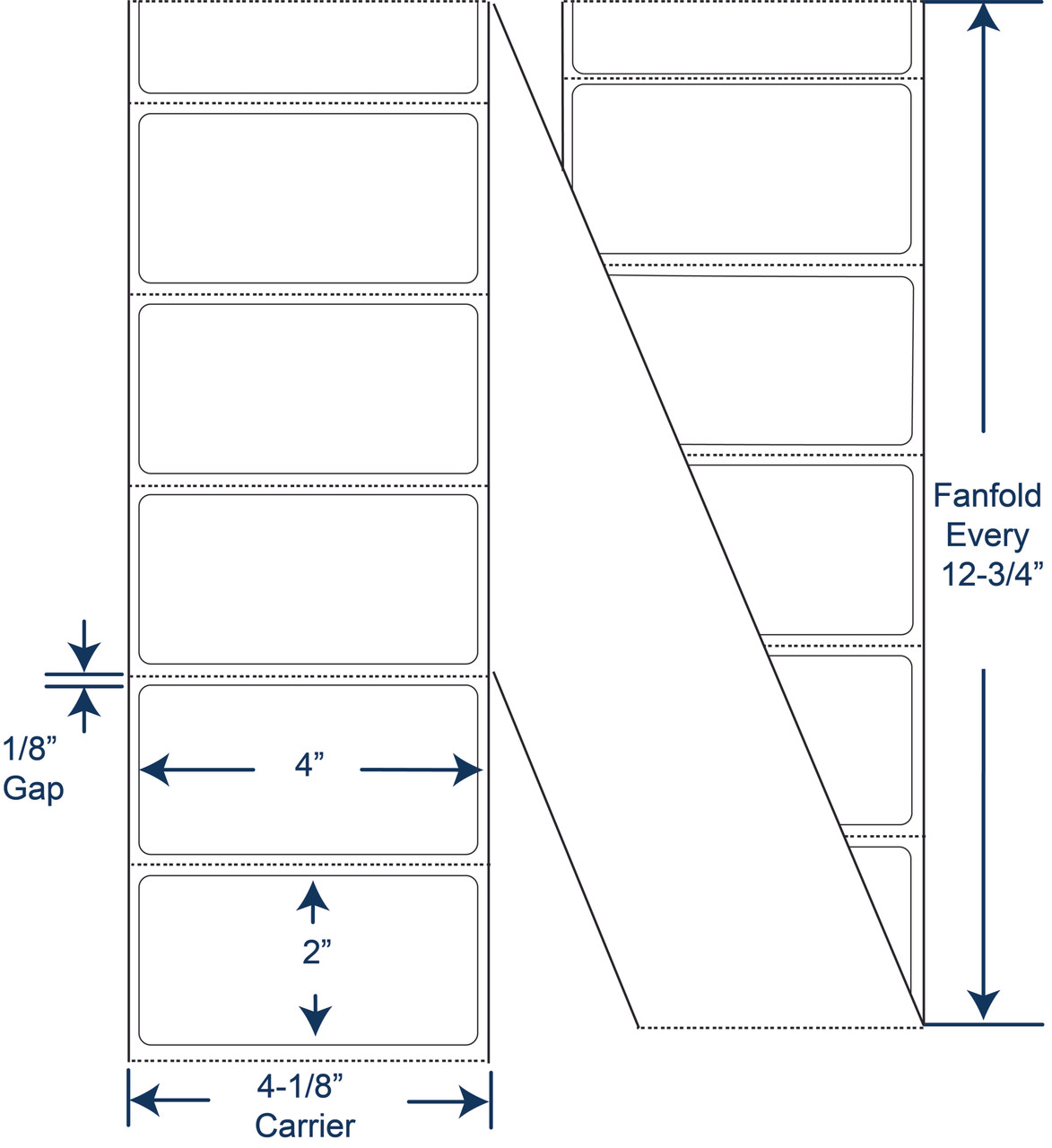 4" x 2" White Fanfold Thermal Transfer Labels – SKU 670050