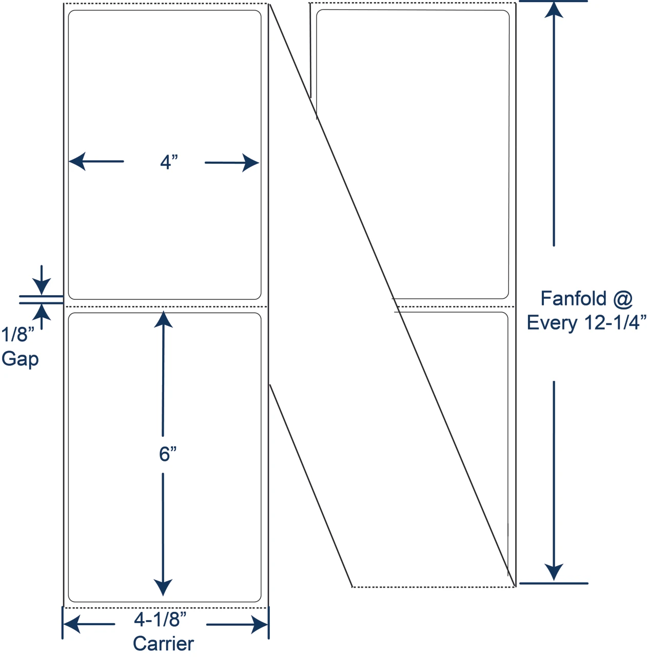 4" x 6" White Fanfold Thermal Transfer Labels – SKU 670004