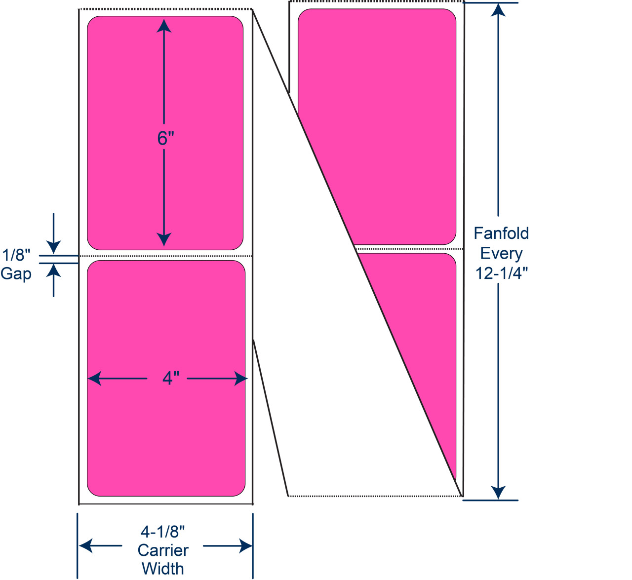 4 x 6 Fluorescent Pink Fanfold Thermal Transfer Labels 640443