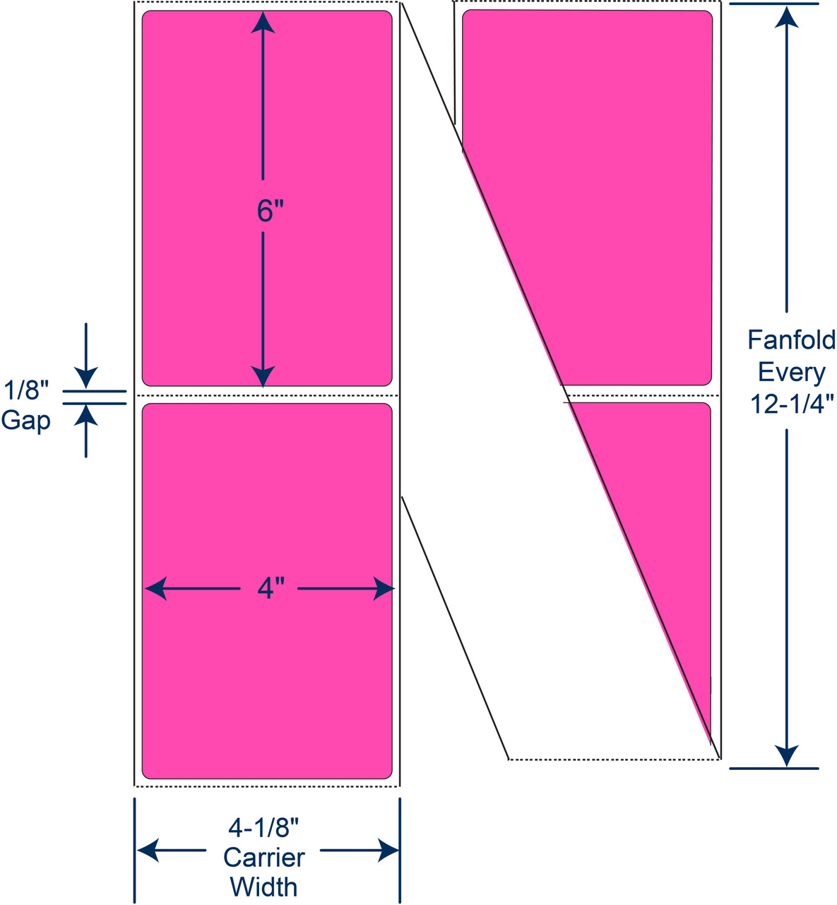 4 x 6 inch fluorescent pink fanfold direct thermal labels with permanent adhesive, 4000 labels per case, SKU 520075