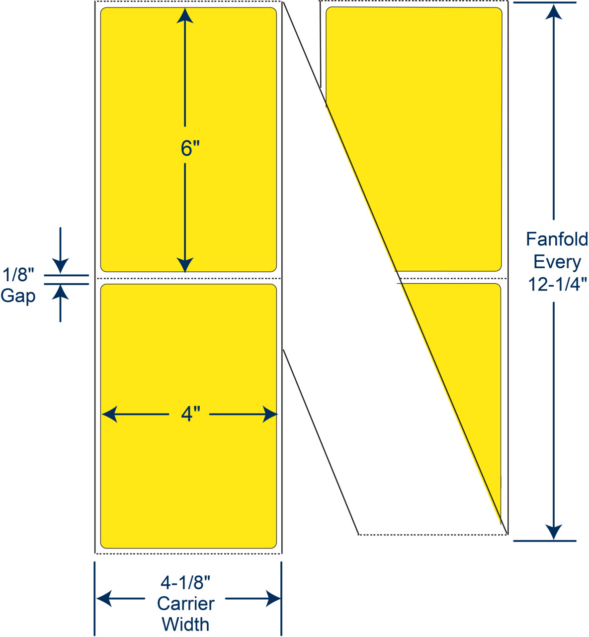 4 x 6 inch fluorescent yellow fanfold direct thermal labels with permanent adhesive, 4000 labels per case, SKU 520029