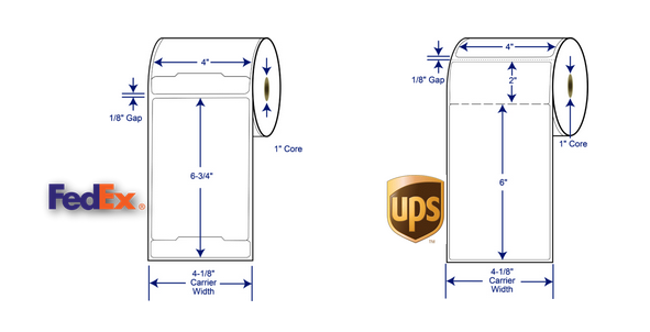 FedEx UPS Label