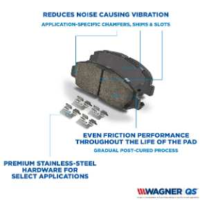 Wagner ZD579A QuickStop Disc Brake Pad Set (ZD579A)
