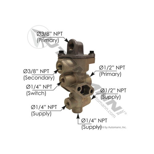 Automann TP3DC tractor protection valve 170.065706