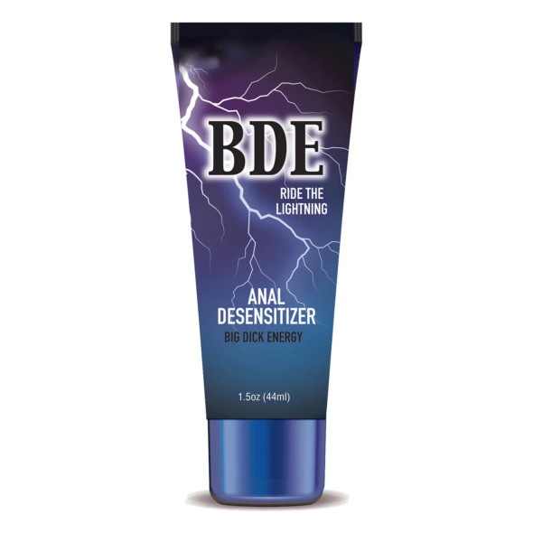 Anal Desensitizer 1.5oz.