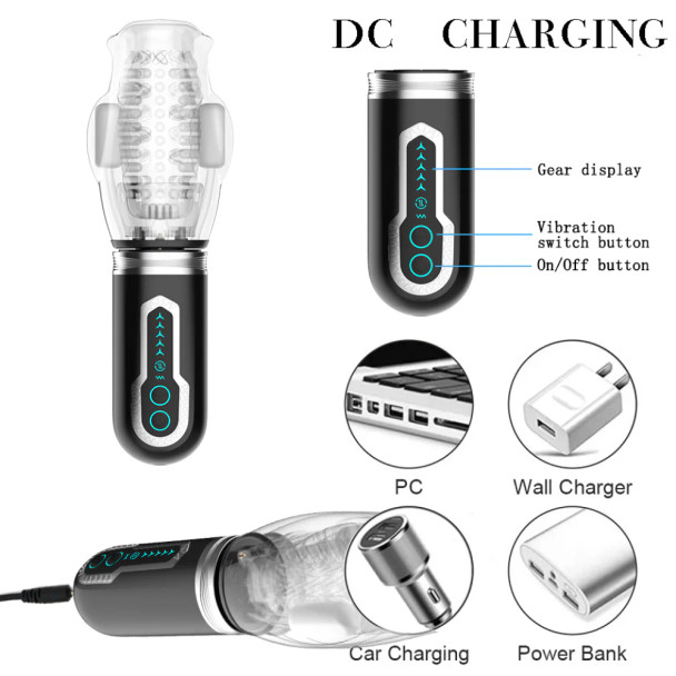 Gluck Gluck 9000 Masturbator